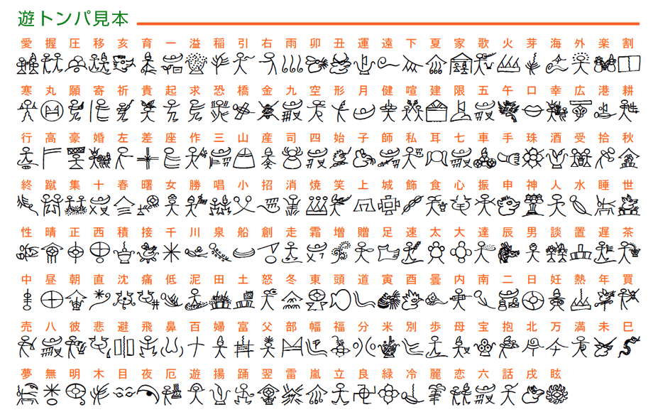 【象形文字】中國象形文字下載,最象徵文化的字體 【象形文字】中國象形文字下載,最象徵文化的字體