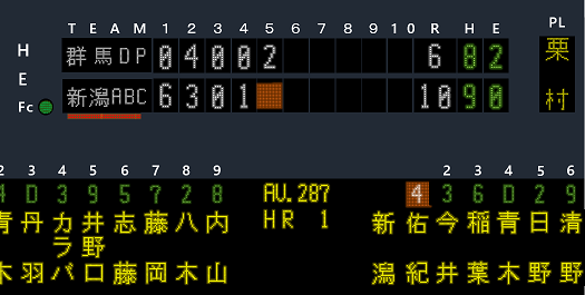 【招牌字體】日本計分器電子數字字體下載,可支援繁體中文 【招牌字體】日本計分器電子數字字體下載,可支援繁體中文