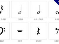 【音符符號】精選24款音符符號下載，音符標誌免費推薦款