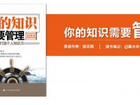 知識管理PPT模板下載，18頁細緻的書籍介紹範本免費推薦