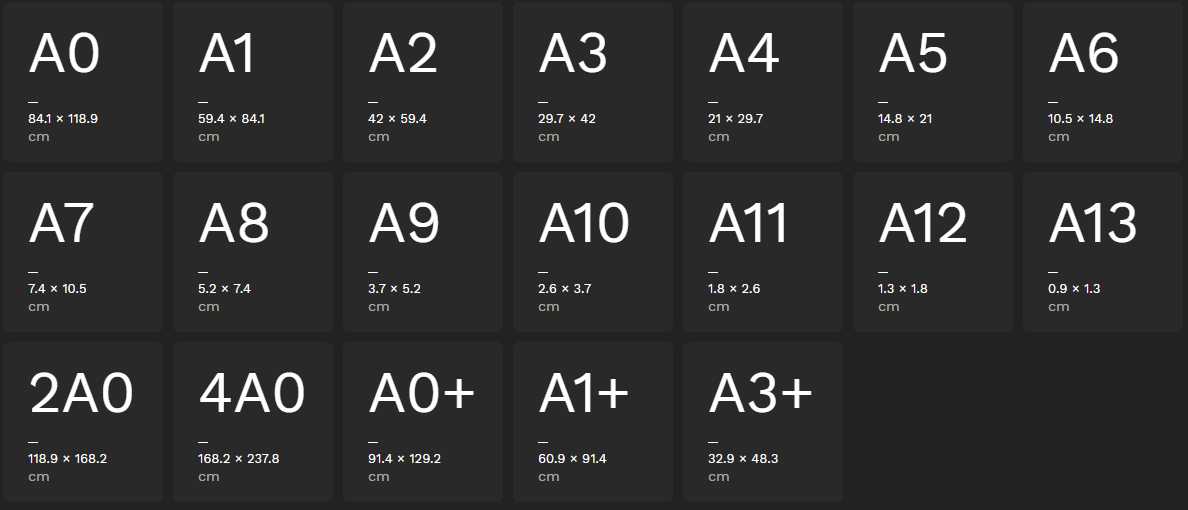 【紙張尺寸】A系列紙張尺寸表 A0~A3+規格 | 所有印刷尺寸大小換算 【紙張尺寸】A系列紙張尺寸表 A0~A3+規格 | 所有印刷尺寸大小換算