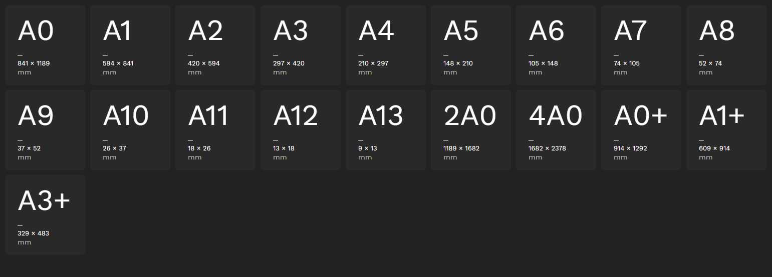 【紙張尺寸】A系列紙張尺寸表 A0~A3+規格 | 所有印刷尺寸大小換算 【紙張尺寸】A系列紙張尺寸表 A0~A3+規格 | 所有印刷尺寸大小換算