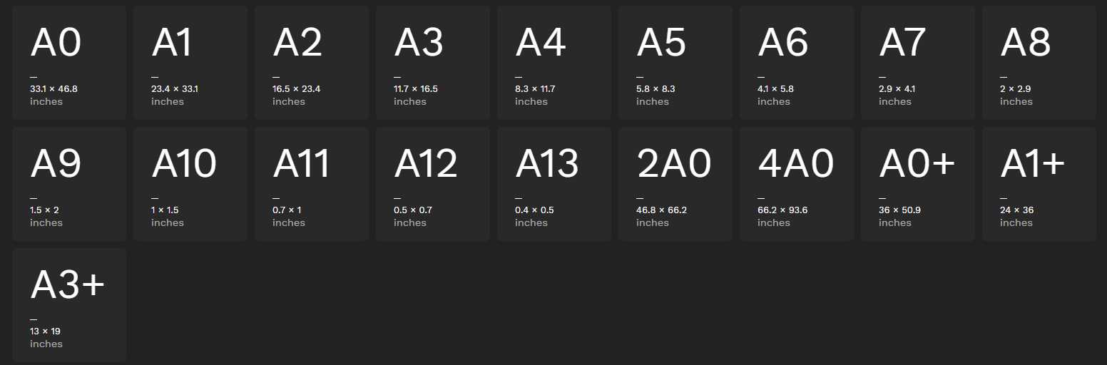 【紙張尺寸】A系列紙張尺寸表 A0~A3+規格 | 所有印刷尺寸大小換算 【紙張尺寸】A系列紙張尺寸表 A0~A3+規格 | 所有印刷尺寸大小換算