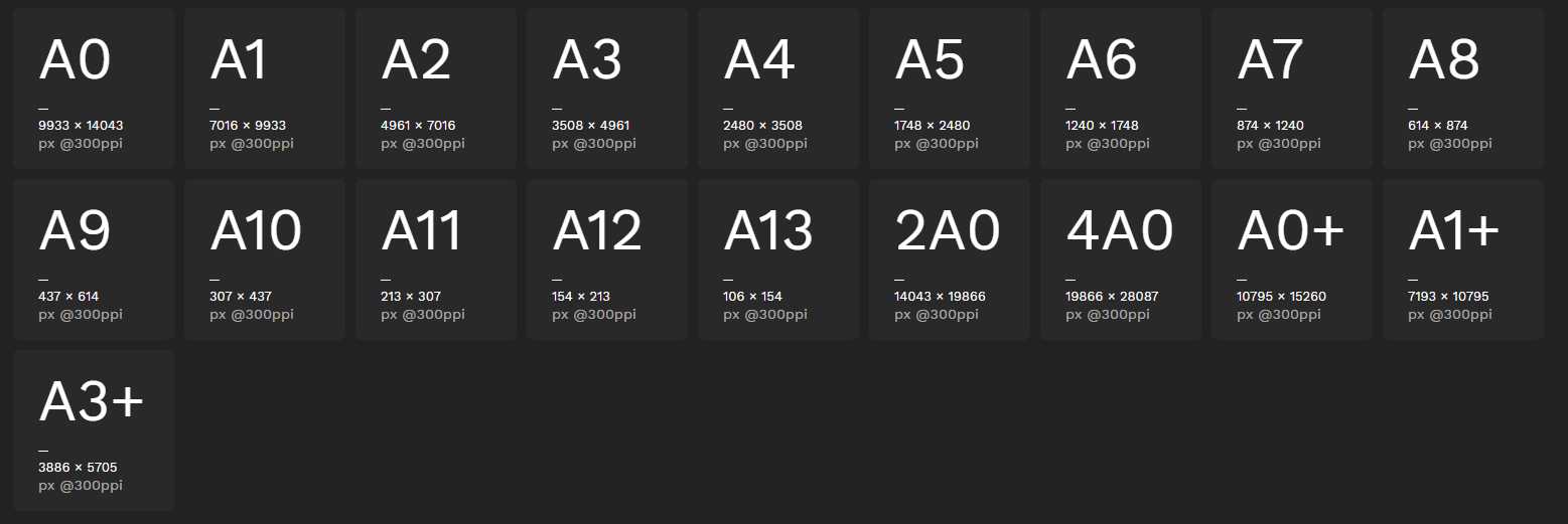 【紙張尺寸】A系列紙張尺寸表 A0~A3+規格 | 所有印刷尺寸大小換算 【紙張尺寸】A系列紙張尺寸表 A0~A3+規格 | 所有印刷尺寸大小換算