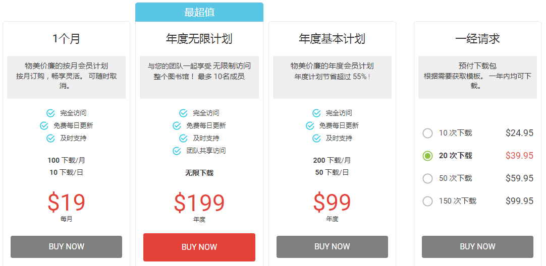 5萬款+WORD模板免費下載套用,封面、背景、目錄、通通都有 5萬款+WORD模板免費下載套用,封面、背景、目錄、通通都有