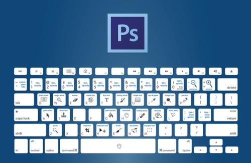 Adobe Photoshop 鍵盤快速鍵指令,全部功能清單分享 Adobe Photoshop 鍵盤快速鍵指令,全部功能清單分享