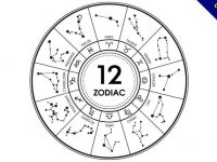 【12星座圖像】24款超酷的所有星座圖像素材下載