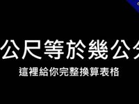 1公尺等於幾公分?  這裡給你完整尺寸換算表