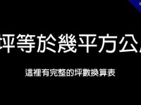 1坪等於幾平方公尺?  這裡有平方公尺坪數轉換表