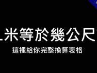 1米等於幾公尺?   所有換算尺寸表一次都給你