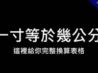 一寸等於幾公分?  這裡給你完整英吋換算表格