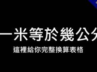 一米等於幾公分?  這裡提供完整尺寸換算表