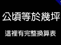 1公頃等於幾坪?  這裡有完整公頃坪數換算表