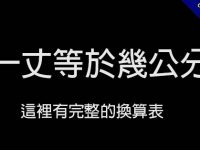 一丈幾公分?  這裡有完整的尺寸換算表