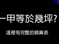 一甲等於幾坪?  這裡有完整的甲地坪數換算表