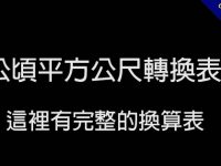 公頃平方公尺換算表，讓你一看就明白