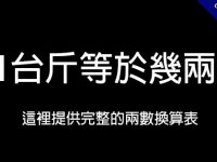一台斤幾兩?  這裡提供完整的兩數換算表