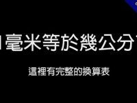 1毫米等於幾公分?  這裡有完整的換算表