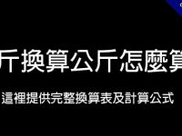 台斤換算公斤怎麼算?    這裡提供完整換算表