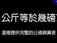 1公斤等於幾磅?  這裡提供完整的公磅換算表
