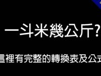 一斗米幾公斤?  這裡有完整的轉換表及公式