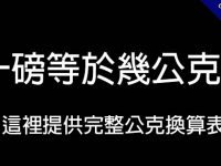 一磅等於幾公克?  這裡提供完整公克換算表